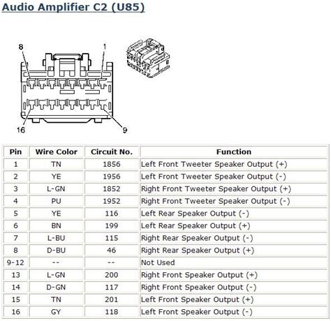 monsoon amp wiring diagram car audio diy tweeter speaker diagram