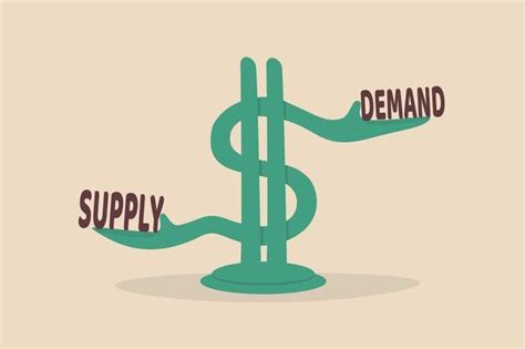 understanding market demand  product ideation  product blog