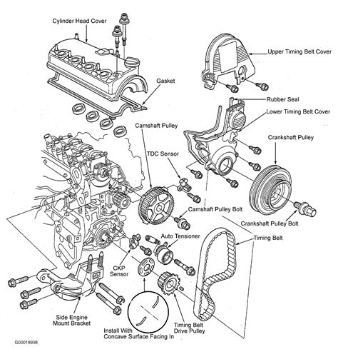 crv engine diagram