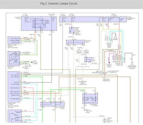 dodge durango wiring diagram wiring diagram  schematics