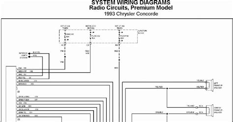 understanding jeep liberty radio wiring diagram radio wiring diagram