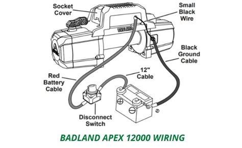 winch control box wiring diagram art sync