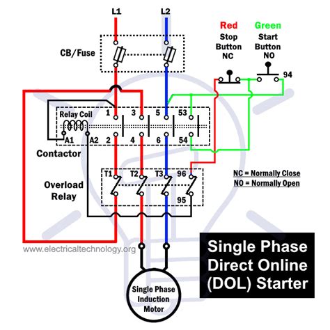 dol starter wiring diagram  single phase motor search    xxx hot girl