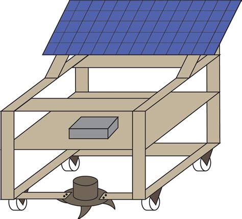 assistive   cost solar grass cutter