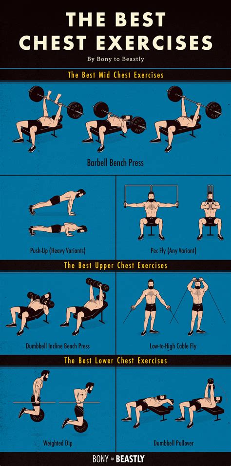 home chest workout