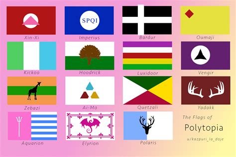 flags    tribes rpolytopia
