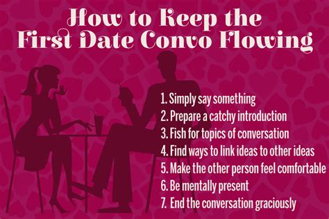Iu Southeast Professor Shares Tips For Easy First Date Conversation