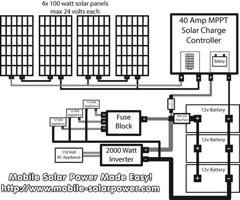 volt solar panel wiring diagram wiring diagram