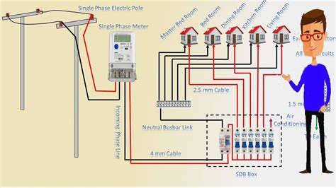 single  diagram  home wiring unity wiring