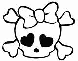 Skull Easy Drawing Simple Clip Designs Clipart sketch template