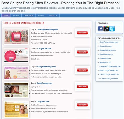 acclaimed cougar dating review site reveals