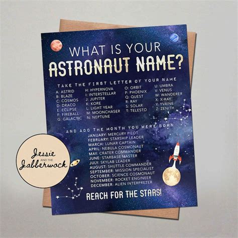 whats  astronaut  printable  generator etsy