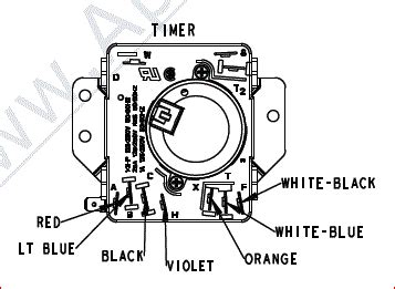 washing machine timer wiring diagram collection