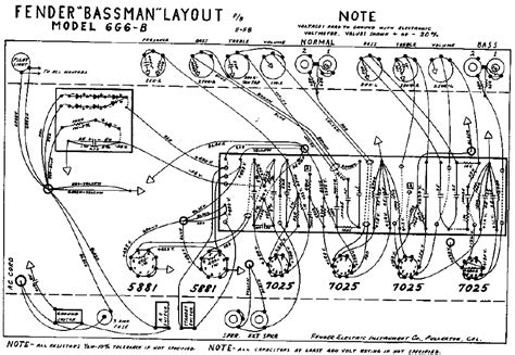 fender bassman   layout electronic service manuals