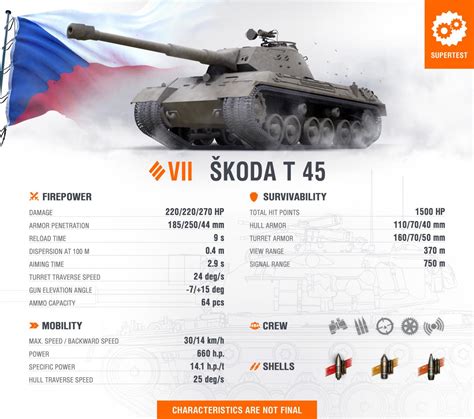 czech heavy tank  skoda    coming   supertest