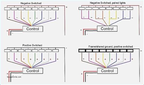 whelen hfsa wiring diagram collection wiring diagram sample