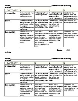 descriptive writing rubric  andys awesome accessories tpt