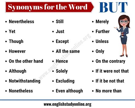 but synonym useful list of 20 synonyms but with examples english