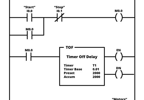 simple plc wiring diagram