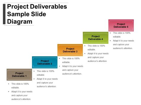 project deliverables sample  diagram powerpoint  template  templates