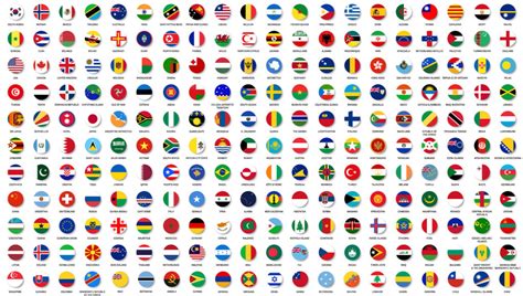 flags   world quiz   guess    geography quiz