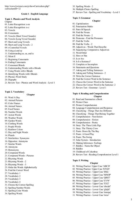 grade 1 syllabus
