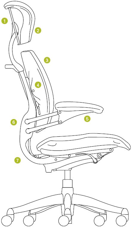 humanscale freedom ergonomic office task chair