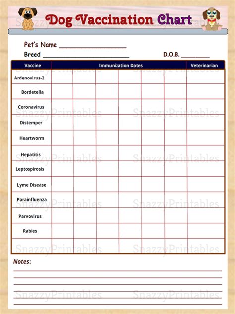 printable dog vaccine record template business psd excel word
