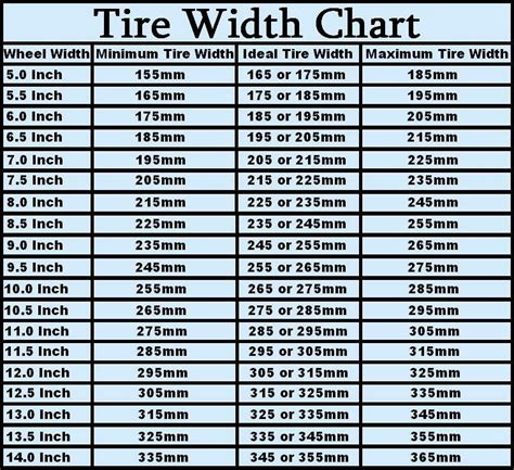 check  tires tyre size car wheel alignment tire