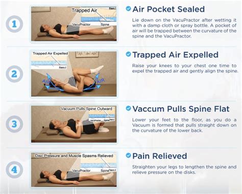 Vacupractor Lumbar Pain Relief Back Pain Stretches