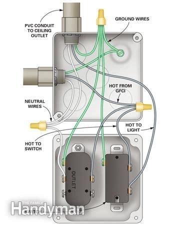 wire  finished garage diagram outlets  electrical wiring