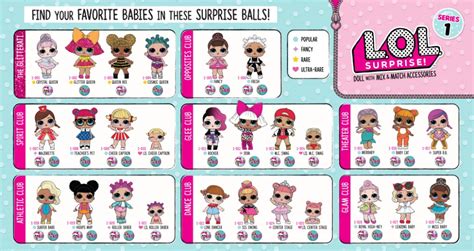 lol surprise dolls series  checklist