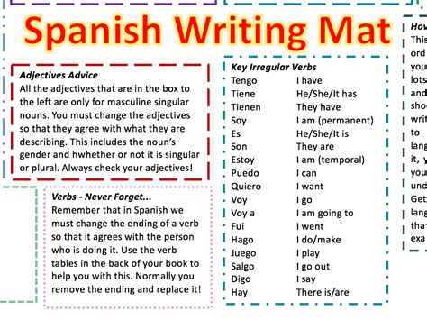 spanish writing mat ks gcse support  writing full