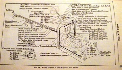 ford ignition switch wiring diagram images wiring collection