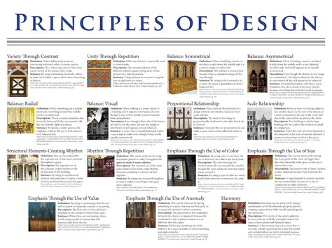 annie borges design portfolio principles  design