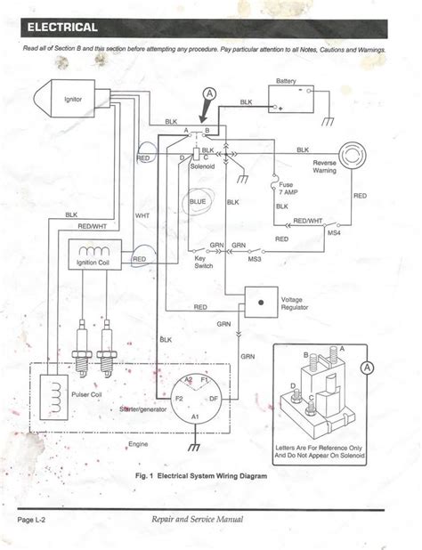 ez  wiring diagram diagrams schematics  ezgo gas golf cart gas golf carts golf