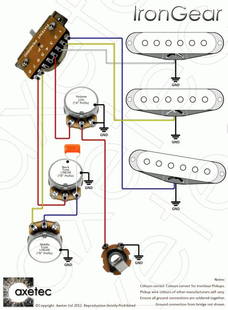 strat   wiring diagram  diagram collection