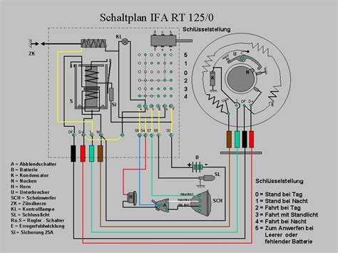 schaltplan lichtschalter motorrad wiring diagram
