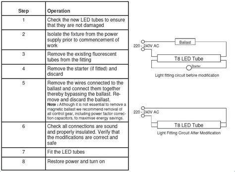led tube wiring diagram gallery wiring diagram sample