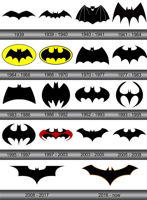 batman logo significado historia  png images   finder