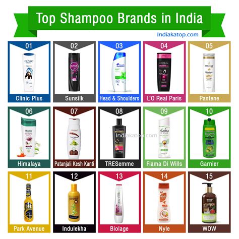 nizoral shampoo india order  save  jlcatjgobmx