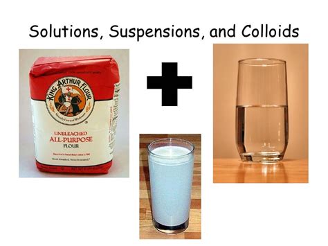 solutions suspensions  colloids