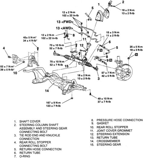 mitsubishi outlander exhaust system diagram wiring diagram