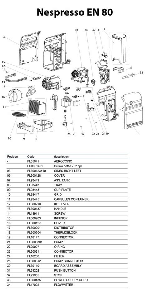 nespresso machine parts diagram vlrengbr
