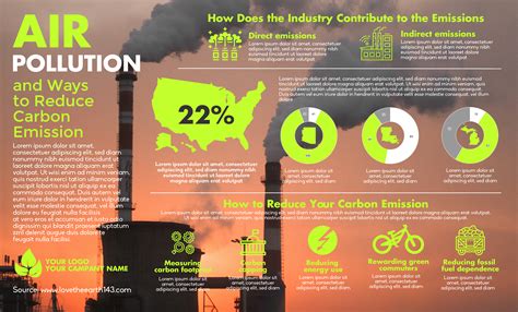 infographic  air pollution