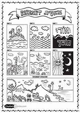 Bible Hebrew Bereshit Judaism Bereishit Parshat Sheets Sunday Torah Worksheets Schöpfung Coloriage Lds Crafter Challah Crumbs Messianic sketch template