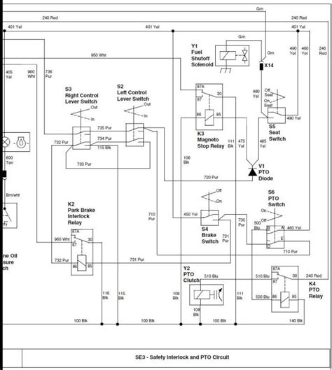 john deere  wiring diagram  iot wiring diagram