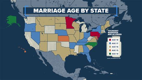 Top 16 Legal Age To Get Married 2022