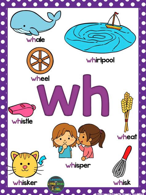 beginning digraph wh poster  lessons     tina oblock