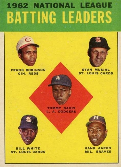 topps hank aaron  baseball card  price guide